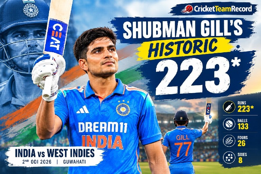 India vs West Indies 2026