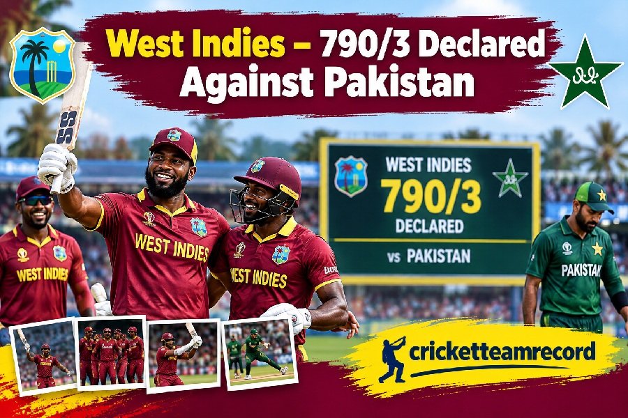 Highest Score in Test Team