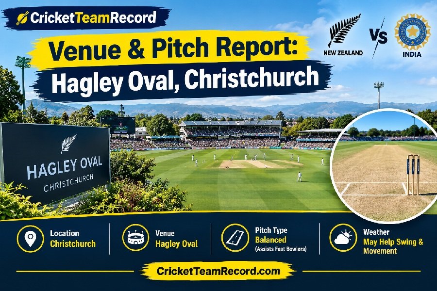 New Zealand vs India 1st T20