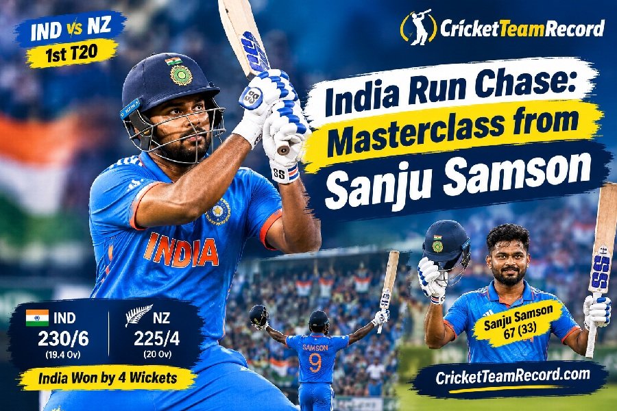 IND VS NZ 1st T20 Highlights