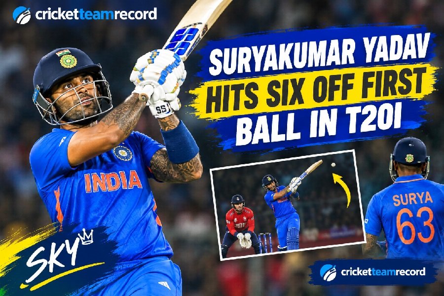Suryakumar Yadav T20I Debut