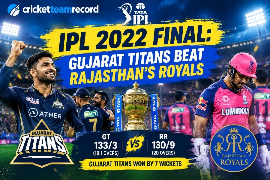 Rajasthan Royals vs Gujarat Titans