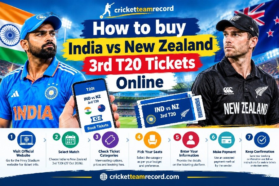 India vs New Zealand 3rd T20 Tickets
