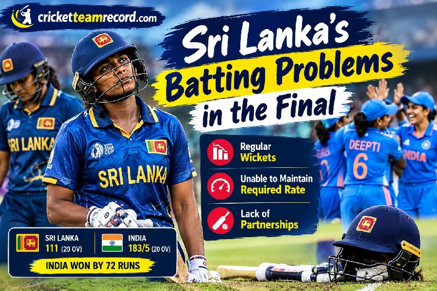 India vs Sri Lanka Final