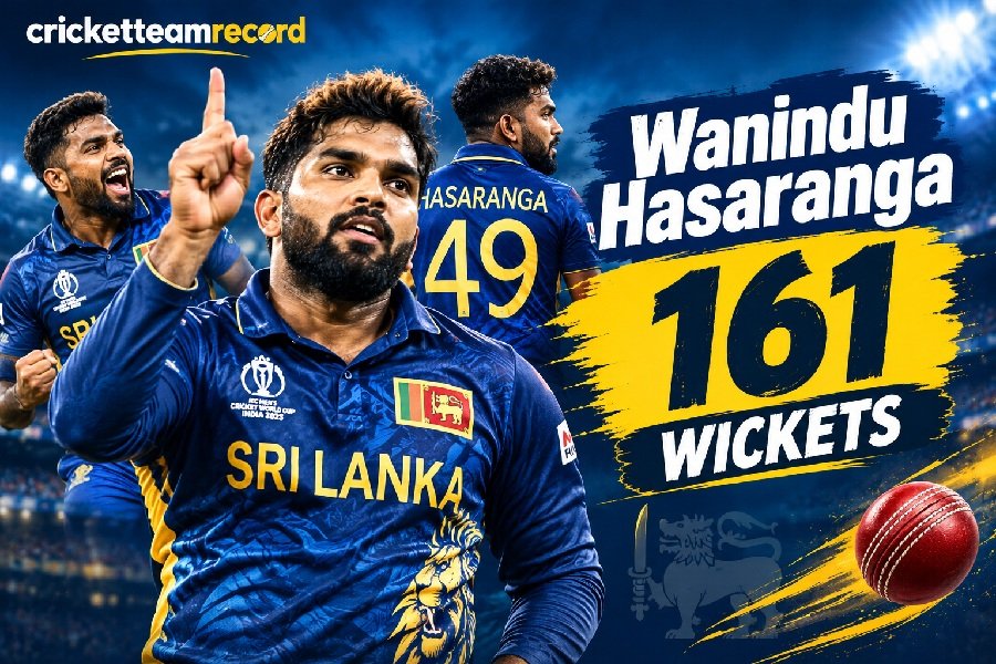 Most Wickets in T20I Cricket