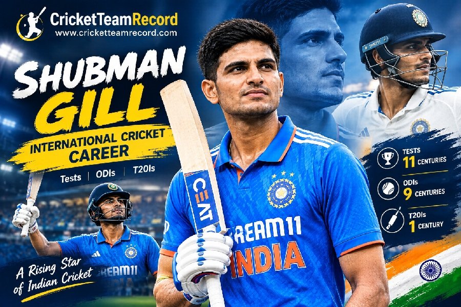 Shubman Gill