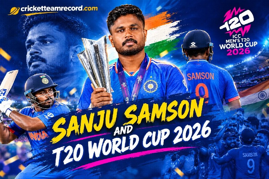 Sanju Samson