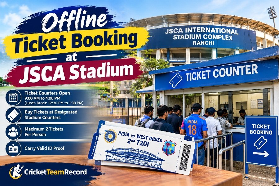 India vs West Indies 2nd T20I Tickets