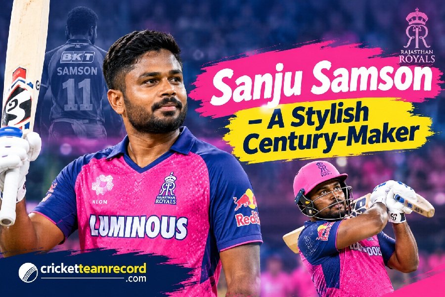 Most Centuries in IPL History