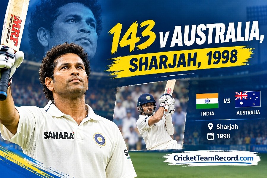 Sachin Tendulkar Centuries