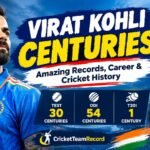 Virat Kohli Centuries
