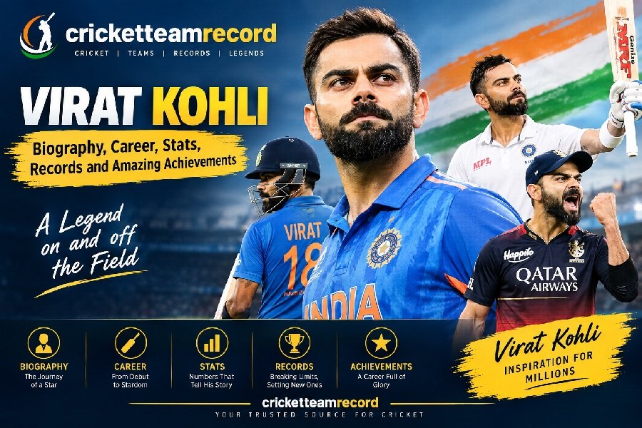 Virat Kohli