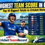 Highest Team Score in ODI
