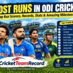 Most Runs in ODI Cricket