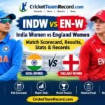 INDW vs EN-W