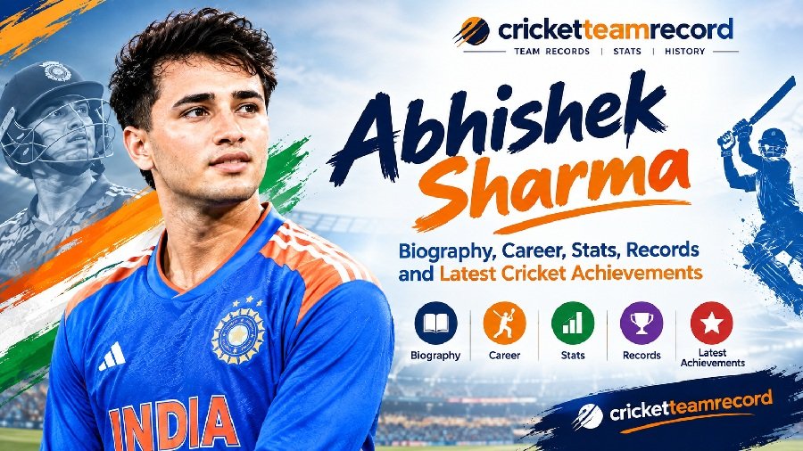 Abhishek Sharma