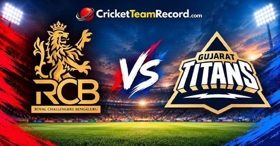 RCB vs GT