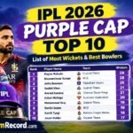 IPL 2026 Purple Cap Top 10