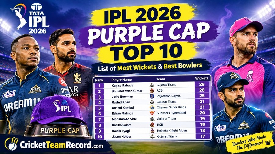 IPL 2026 Purple Cap Top 10