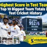 Highest Score in Test Team