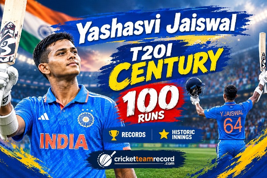 Yashasvi Jaiswal T20I Century