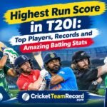 Highest Run Score in T20I