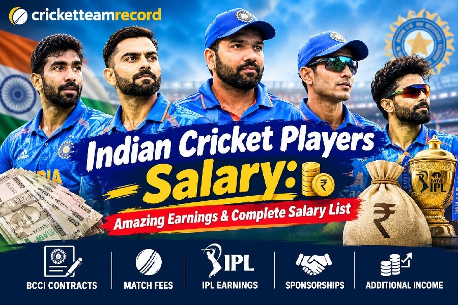 Indian Cricket Players Salary