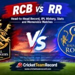 RCB vs RR
