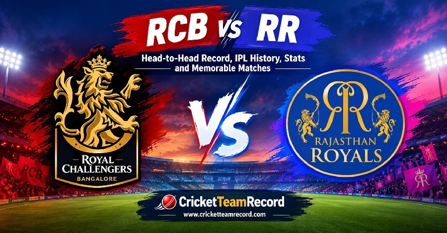 RCB vs RR