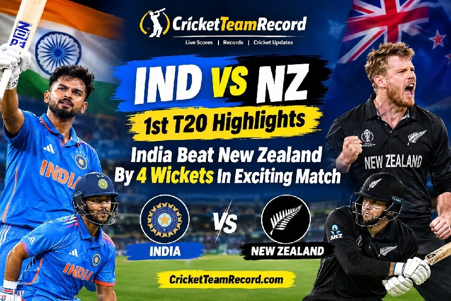 IND VS NZ 1st T20 Highlights