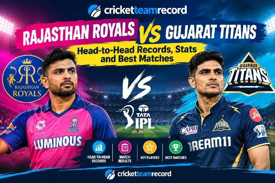 Rajasthan Royals vs Gujarat Titans