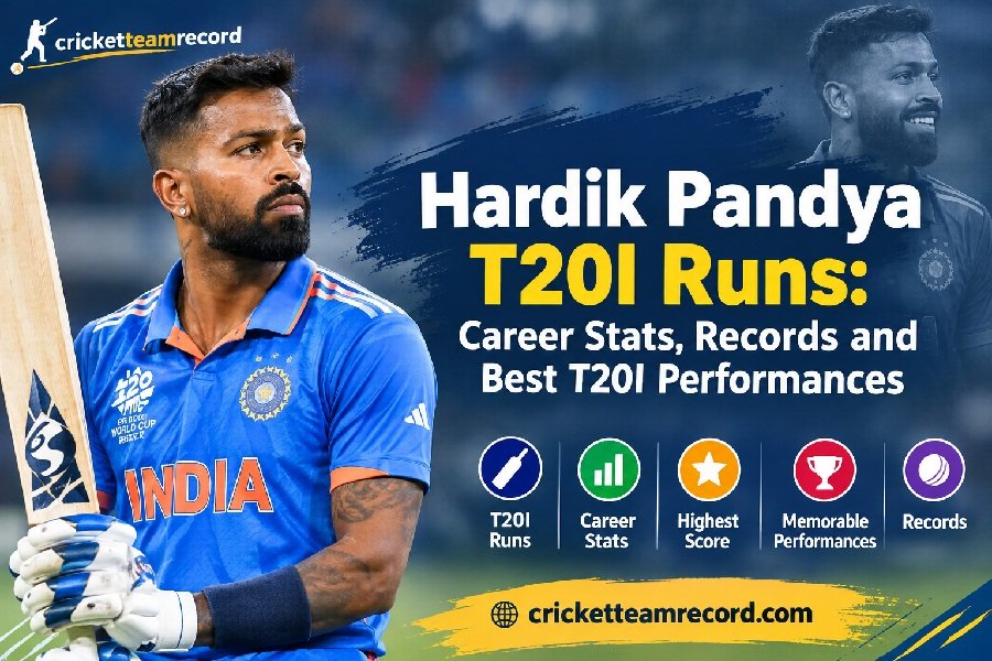 Hardik Pandya T20I Runs