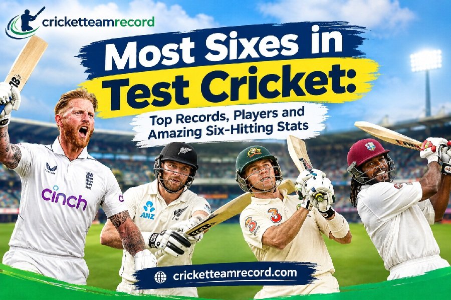 Most Sixes in Test Cricket