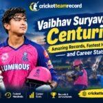 Vaibhav Suryavanshi Centuries