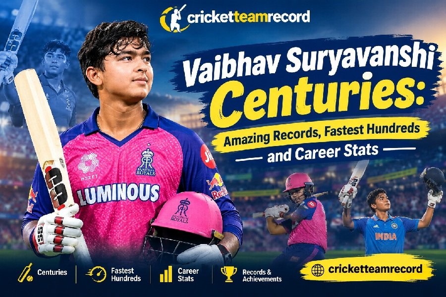 Vaibhav Suryavanshi Centuries