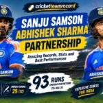 Sanju Samson Abhishek Sharma Partnership