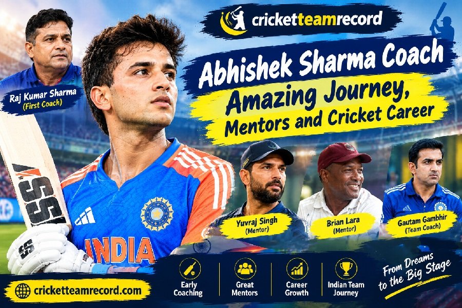 Abhishek Sharma Coach
