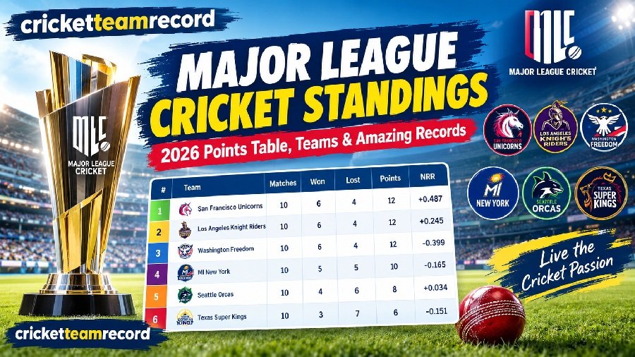 Major League Cricket Standings