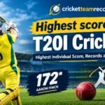 Highest score in T20I Cricket
