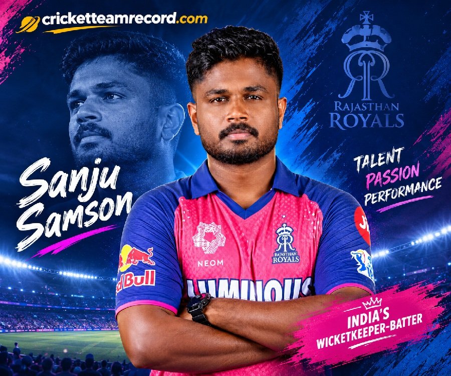 Sanju Samson