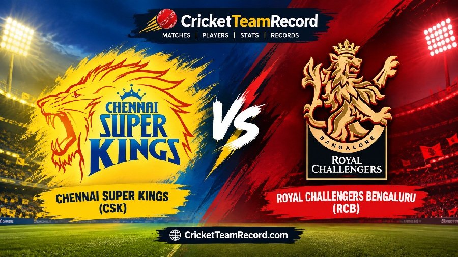 RCB vs CSK