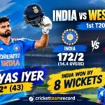 India vs West Indies 1st T20I match result