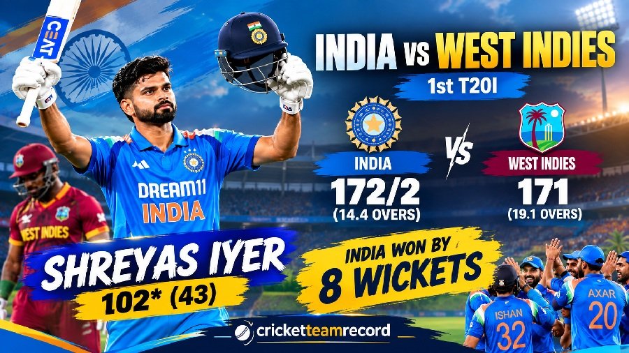 India vs West Indies 1st T20I match result