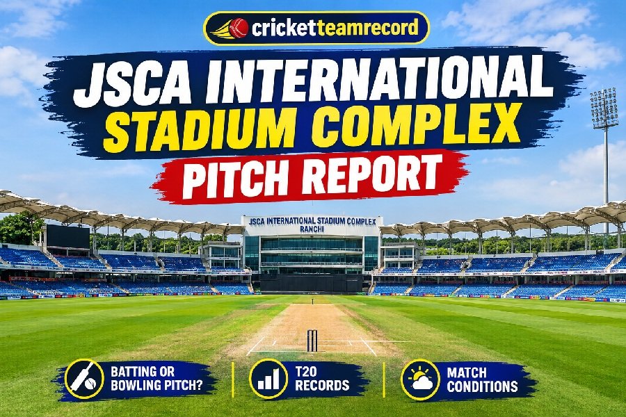 JSCA International Stadium Complex Pitch Report