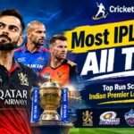 Most IPL Runs All Time