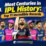 Most Centuries in IPL History