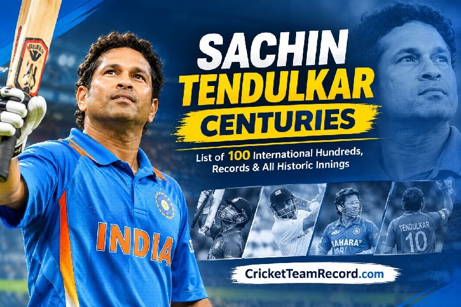 Sachin Tendulkar Centuries